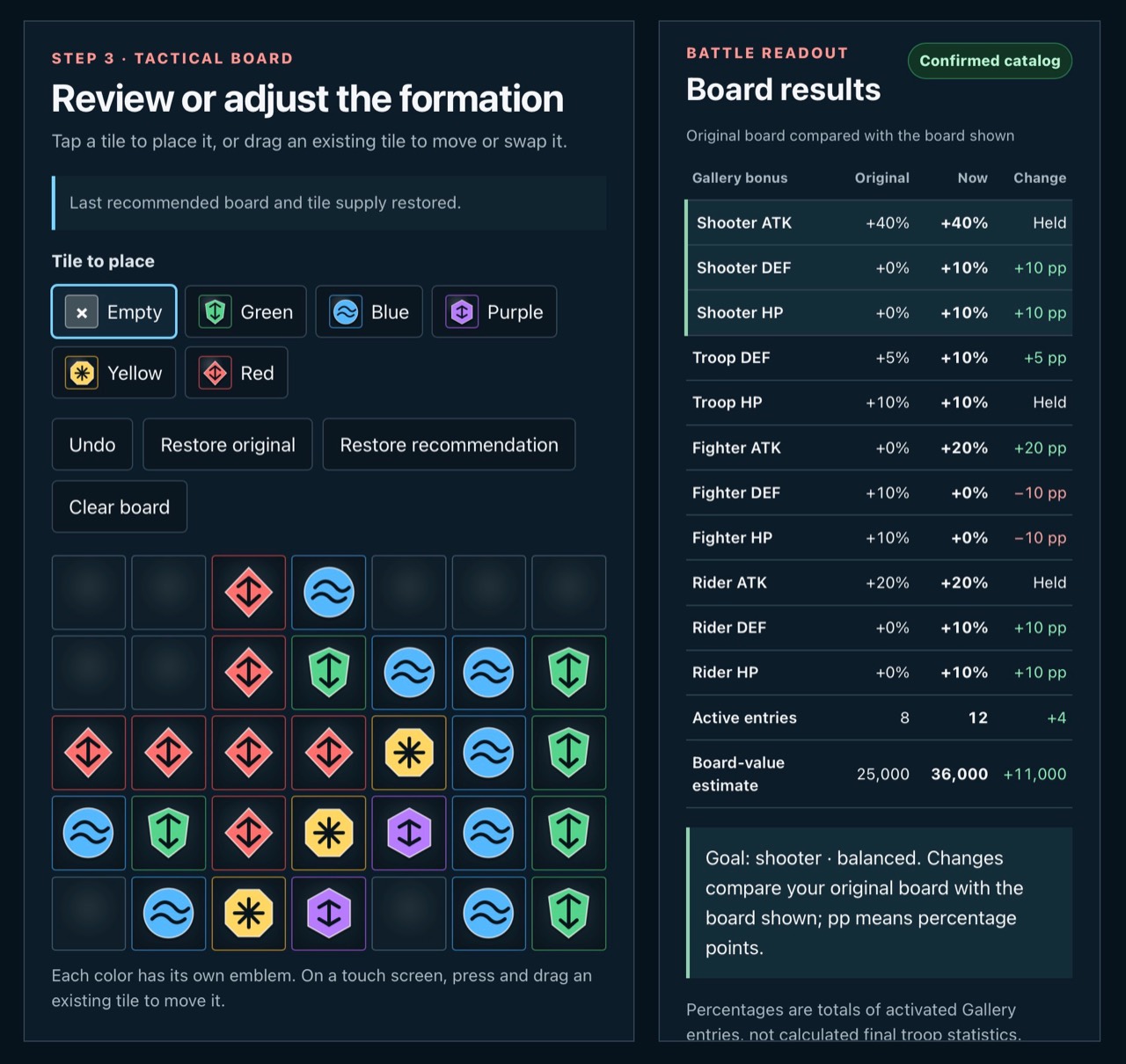 Recommended board beside the original-versus-recommended results. Shooter ATK holds at +40%, Shooter DEF and HP each rise from 0% to +10%, and the selected goal is Shooter balanced.